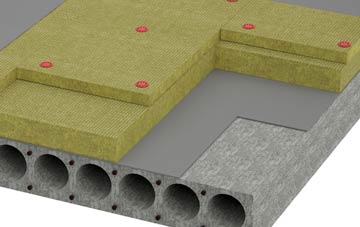 Stoak tapered roof insulation companies